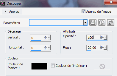 Découpe