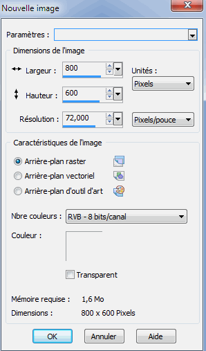 ppar